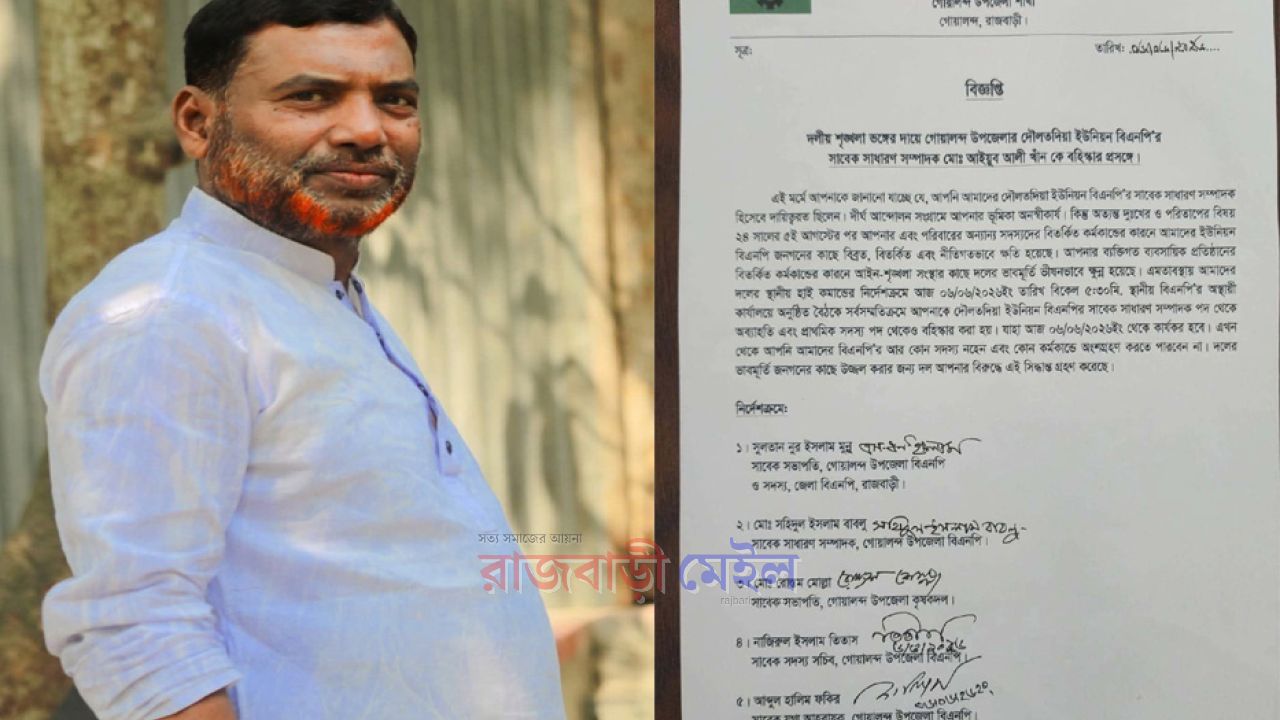  দলীয় শৃঙ্খলা ভঙ্গের কারনে বিএনপি নেতাকে বহিস্কার করলেন সাবেক নেতারা