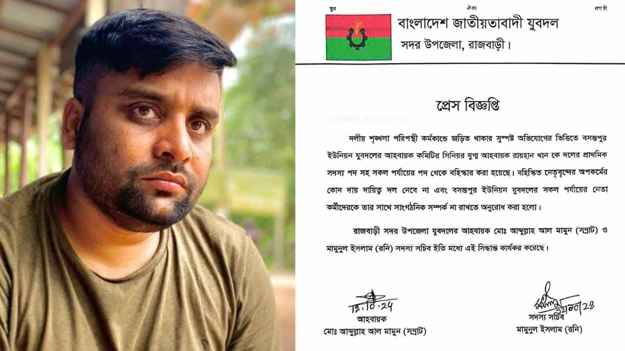 রাজবাড়ীতে দুই ইউপি সদস্য নির্যাতনের ঘটনায় মামলা, যুবদল নেতাকে বহিস্কার